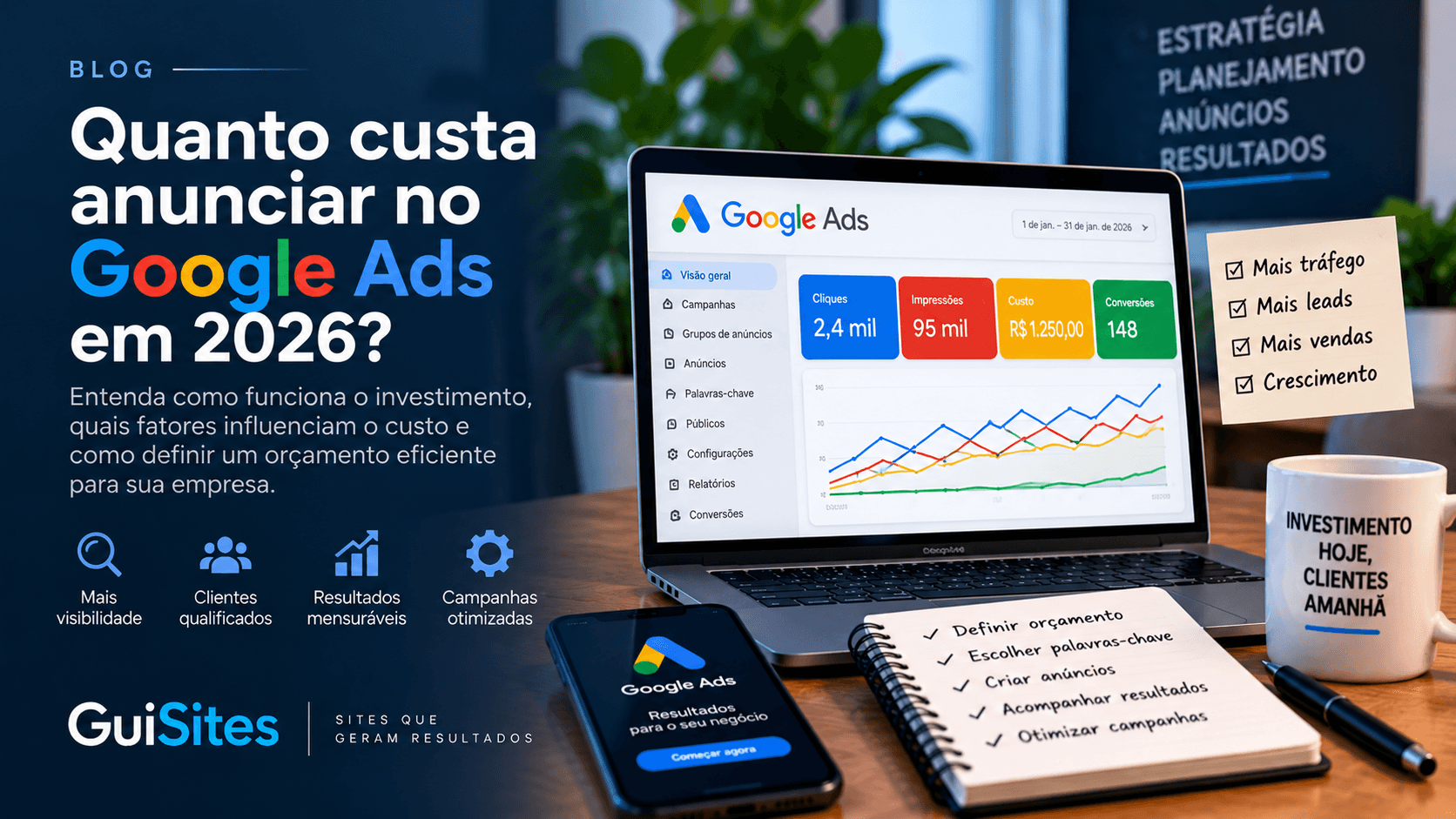 Quanto custa anunciar no Google Ads em 2026